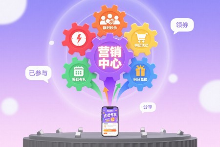 丰富的营销活动